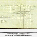 Inventaris Gevangenen persoonskaart Kamp Vught van Abraham Kesner geboren 20-12-1921 op transport naar Kamp Westerbork op 11-09-1943