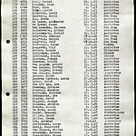 Simon Moscoviter, 17-9-1922, transportlijst Buchenwald.jpg