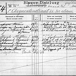 1943-04-19 Woningkaart Blauwe Distelweg 54 HS -.jpg